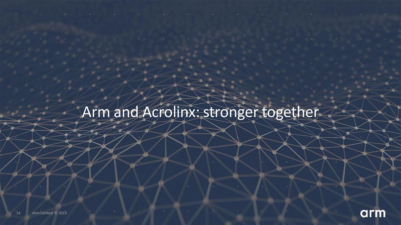 Arm-and-Acrolinx.
