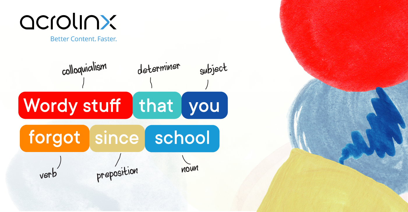 A Colorful Acrolinx Grammar Guide Banner Image.