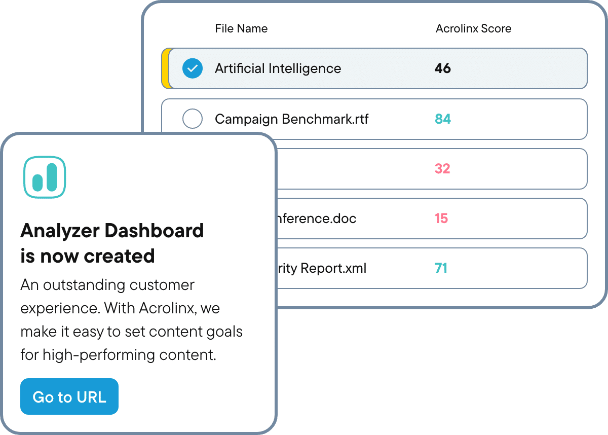gap-analyze-all-existing-content