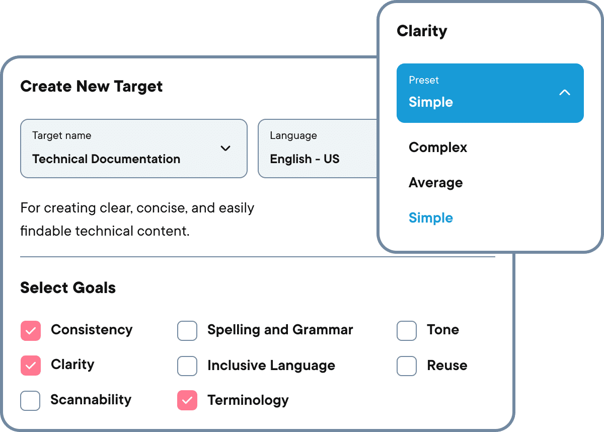 Configuring guidances for writers and reviewers