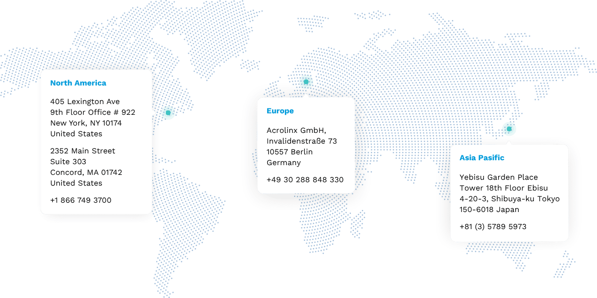 Contact map displaying all Acrolinx office locations.